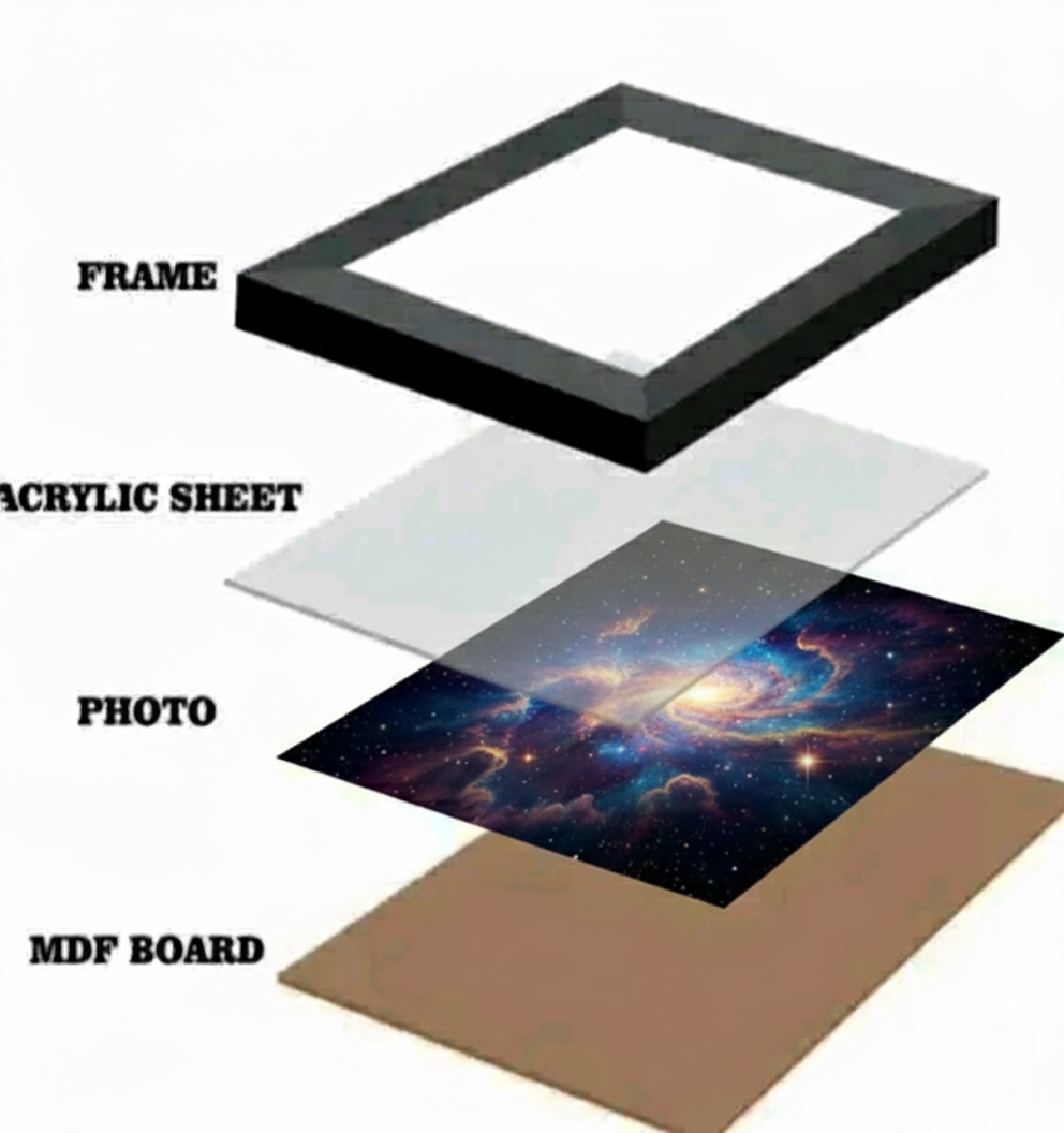 “Premium Krishna Frame for Wall